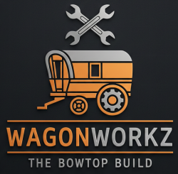 WagonWorkz